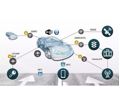 Automotive electronic testing